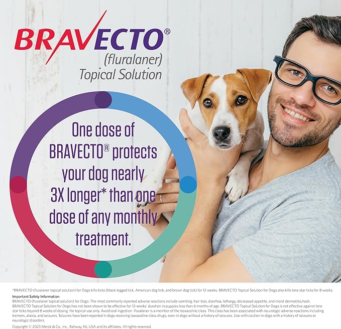 BRAVECTO Topical Solution for Dogs, Flea & Tick, 12 Week Supply, >22-44 lbs., Green Box