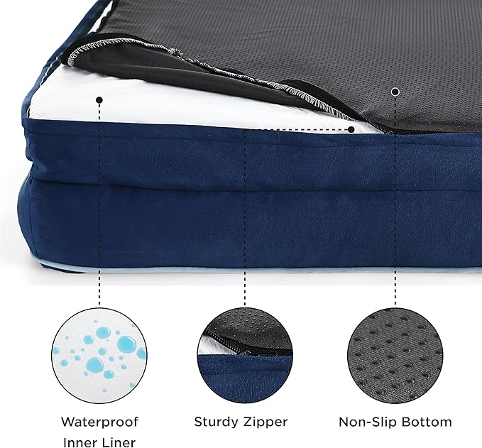 Bedsure Orthopedic Dog Bed Medium Size Dogs - Washable Medium Dog Cat Bed Waterproof, Comfort Pet Couch Sofa with Washable Removable Cover, Pets Bed with Nonskid Bottom, Blue Navy, 28"