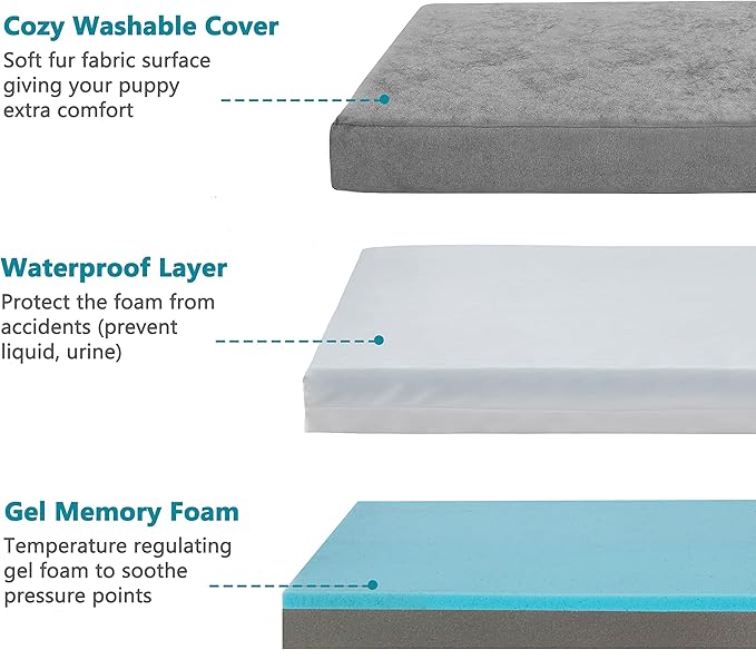 Orthopedic Memory Foam Dog Bed, Cooling Dog Beds Waterproof Pet Bed for Crate with Removable Washable Cover, L(35inch,65Lbs)