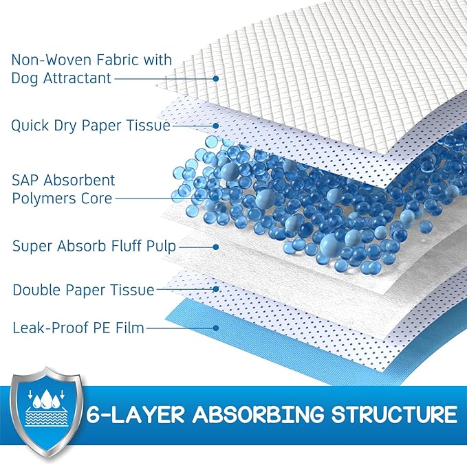 CROCI Dog Pee Pads 36x36in Extra Large, Wee Wee Pads for Dogs Super Absorbent Up to 10 Cups, Disposable (30 Counts)