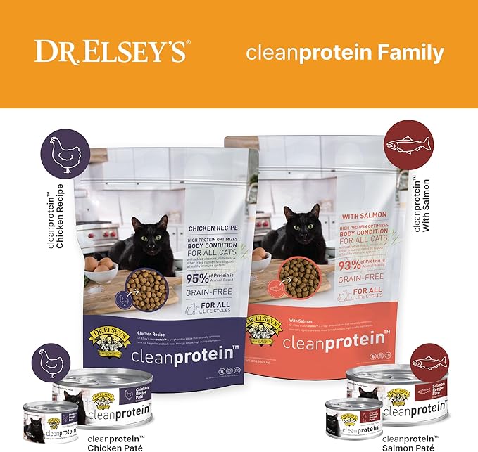 Dr. Elsey's cleanprotein Original Turkey Recipe Wet Cat Food, (Pack of 24), 2.75oz Cans