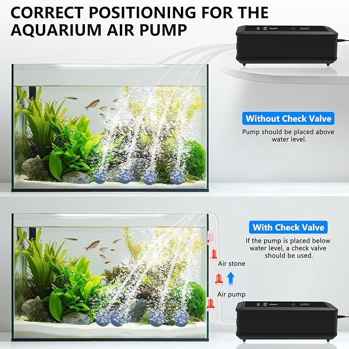 fishkeeper Aquarium Air Pump, 12W 320GPH Ultra Quiet Fish Powerful Fish Tank Air Pump with Four Outlet Adjustable Oxygen Aerator Pump with Air Stone Bubbler for 30-600 Gallon Tanks