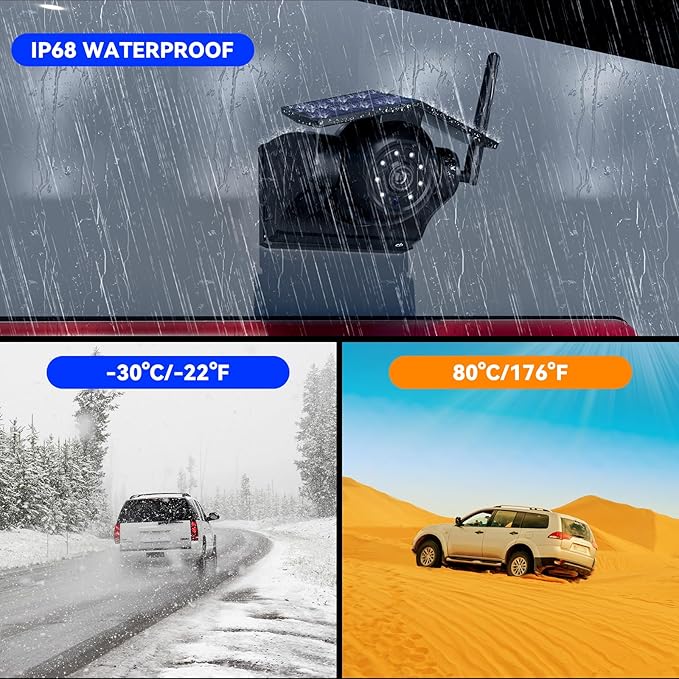 Magnetic Solar Wireless Backup Camera, 10000mAh Rechargeable Battery Powered Reversing Camera, 1-Min Easy Installation, App Control WiFi Backup Camera, for Trailer, RV, Truck, SUV, Van