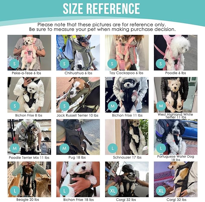 Lukovee Dog Backpack Carrier, Legs Out Easy-fit Dog Front Carrier for Small Medium Dogs, Adjustable Hands Free Dog Chest Carrier for Hiking Cycling (Green,Small)