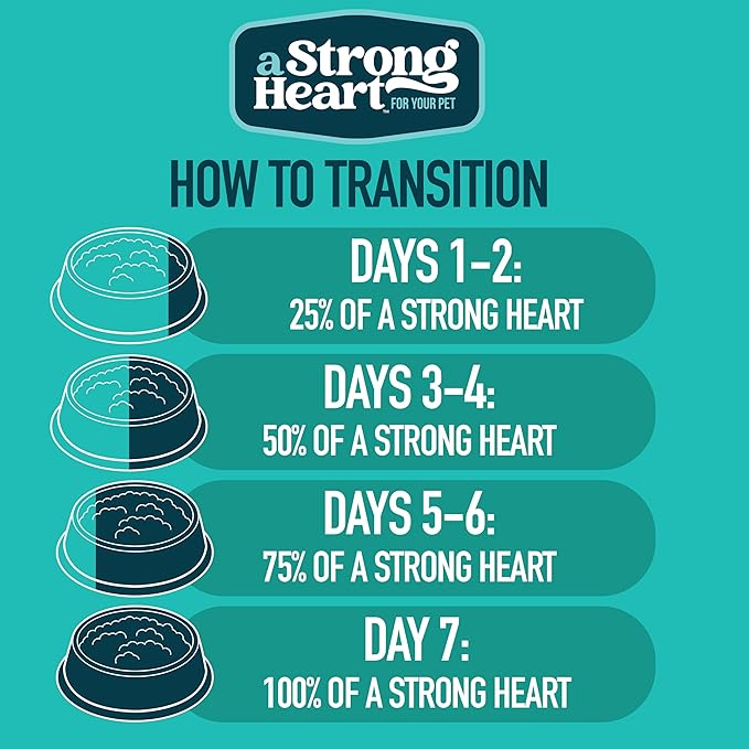 A Strong Heart Canned Wet Cat Food, Salmon Dinner Paté - 5.5 oz Cans (Pack of 24), Made in The USA with Real Salmon