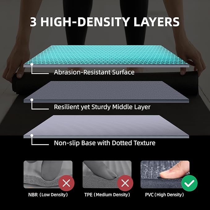 Large Exercise Mat for Home Workout,12‘x6’/10'x6'/9'x6'/8'x6'/7'x5'/6'x4' (7mm) Extra Thick Workout Mat, High-Density Gym Mat for Cardio, Jump Rope, MMA, Weights (Shoe-Friendly)