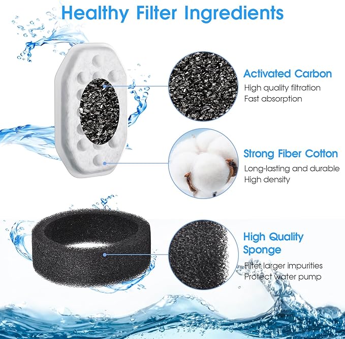 40 Pack Cat Water Fountain Filters-Cat Fountain Replacement Filters for Stainless Steel 3.2L/108oz Adjustable Water Flow Cat Fountain(20 Pack Pet Water Filter Refills+20 Pack Sponges)