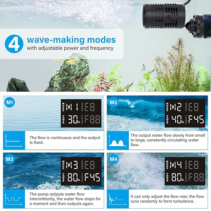 hygger Aquarium Wavemaker Pump with LED Controller: Ultra-quiet Submersible Power Head with Magnetic Base-Circulation water Pump for Freshwater Saltwater Tank