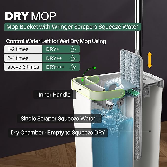 JOYMOOP Mop and Bucket Set with Wringer, Flat Mops for Floor Cleaning, Wall Mop Cleaner with Long Handle, Hardwood Floor Mop with 4 Microfiber Pads