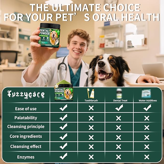 Dog Dental Powder, Dog Teeth Cleaning Powder with Natural Herbal Blend & Postbiotics, Dog Teeth Cleaning, Targets Tartar & Reduces Plaque & Bad Breath for Dogs & Cats, Mint -150Grams