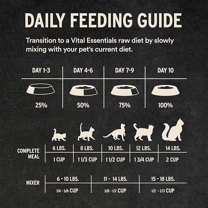 Vital Essentials Freeze-Dried Raw Turkey Meal or Mixer Cat Food Soft Nibs | 99% Turkey, Organs & Bone | 12 oz