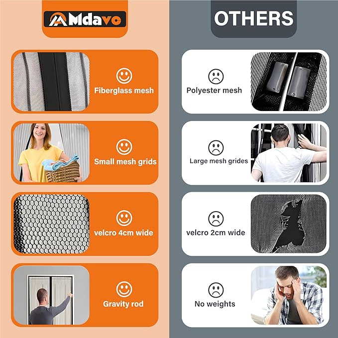 Magnetic Screen Door, Fit Door Size 32 x 96 Inches, Screen Doors with Magnets, Pet & Kid Friendly，Works with Front Doors, Sliding Doors ‎Black