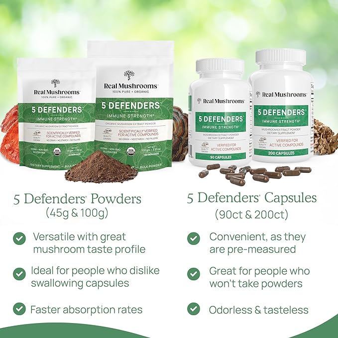 Real Mushrooms 5 Defenders Mushroom Complex Powder – Organic Mushrooms Extract from Chaga, Reishi, Turkey Tail, Maitake & Shiitake Mushroom Blend for Wellness Support with Beta Glucans - 100 Servings