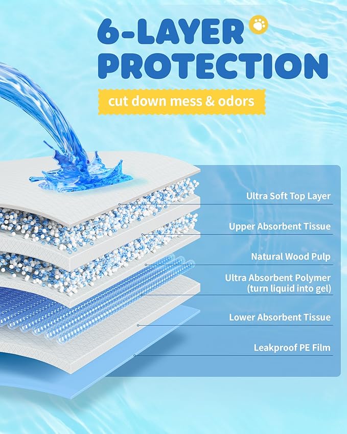75-Pack XX-Large Puppy Pads - 38" x 28" Pee Pads for Dogs Potty Training with Leak-Proof Quick-Dry Design, 6-Layer Wee Wee Pads for Dogs, Blue