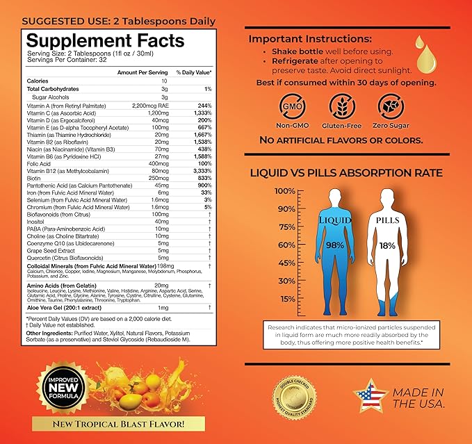 Mega Premium Liquid Multivitamin | Natural Immune Support Vitamin w/ 1333% Vitamin C, 200% D3, Zinc + 20 Vitamins, 70 Minerals, & 21 Amino Acids | Sugar Free | Orange Flavor | 98% Absorption | 32 Serv