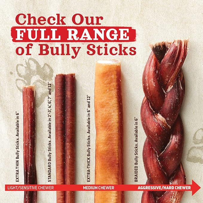 Natural Farm Odor-Free Thin Bully Sticks (6”, 25-Pack) All-Natural Long-Lasting Dog Chews, 100% Beef Pizzle, Grass-Fed, Grain-Free, Protein for Muscle Development & Energy, Perfect for Medium Chewers