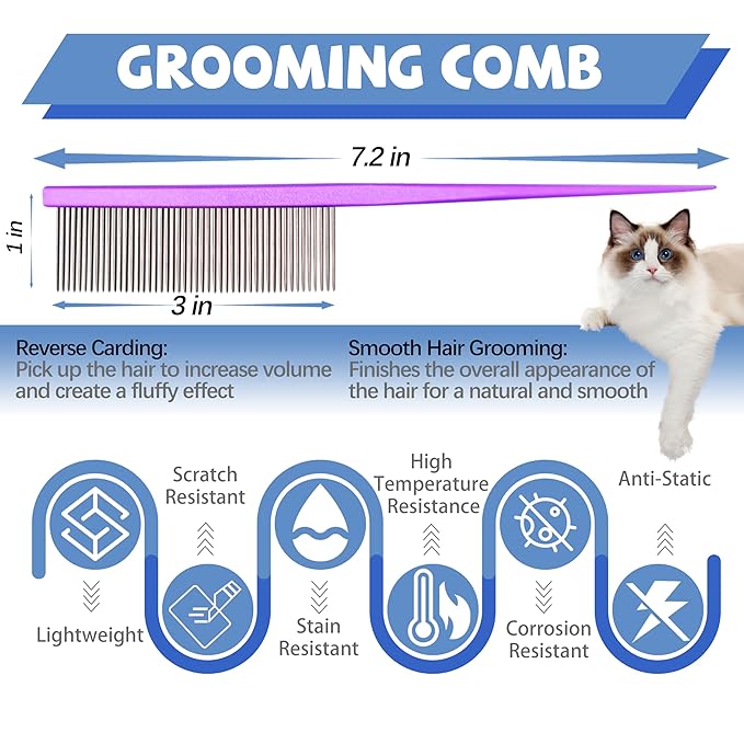 Grooming Pet Comb Rat Tail Dematting Cat and Dog Comb，Rounded Ends Design for Safe Tangle Removal, Hairstyling, Massage，Loose Hair Removal，Prevent Irritation，Fluffing Paws,Face,Tail,Remove Tear Stain