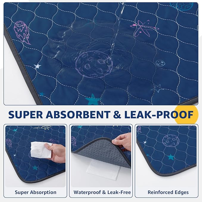 LOOBANI Washable Pee Pads for Dogs: Extra Large Dog Pee Mat Waterproof 65" x 48", Reusable Pet Whelping Pads, Absorbent and Non-Slip Dog Training Mats for Playpen, Floor, Sofa Protection, Cage, Blue
