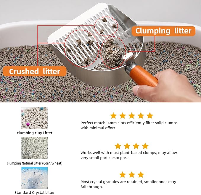 Extra-Thick Stainless Steel Cat Litter Scoop Heavy Duty Metal Litter Scooper with Holder Easy Remove Stuck Litter