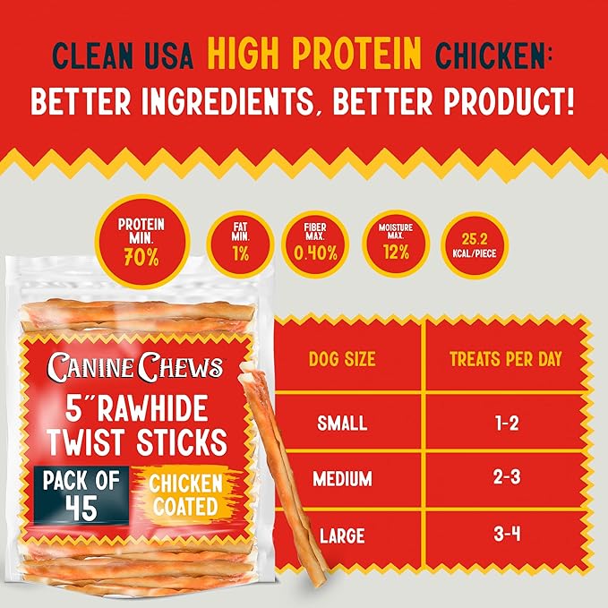 Canine Chews 5" Chicken Coated Sticks - Pack of 45 USA-Sourced Rawhide Dog Treats - Protein-Dense Wrapped Chews With 100% Real Chicken Coating