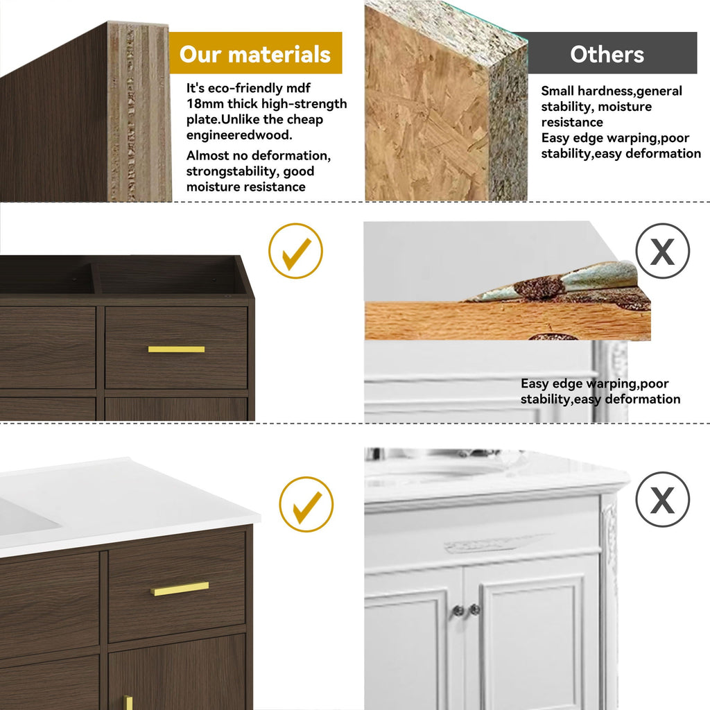 Bathroom Vanity With Abundant Storage 2 Soft Close Doors And 6 Drawers
