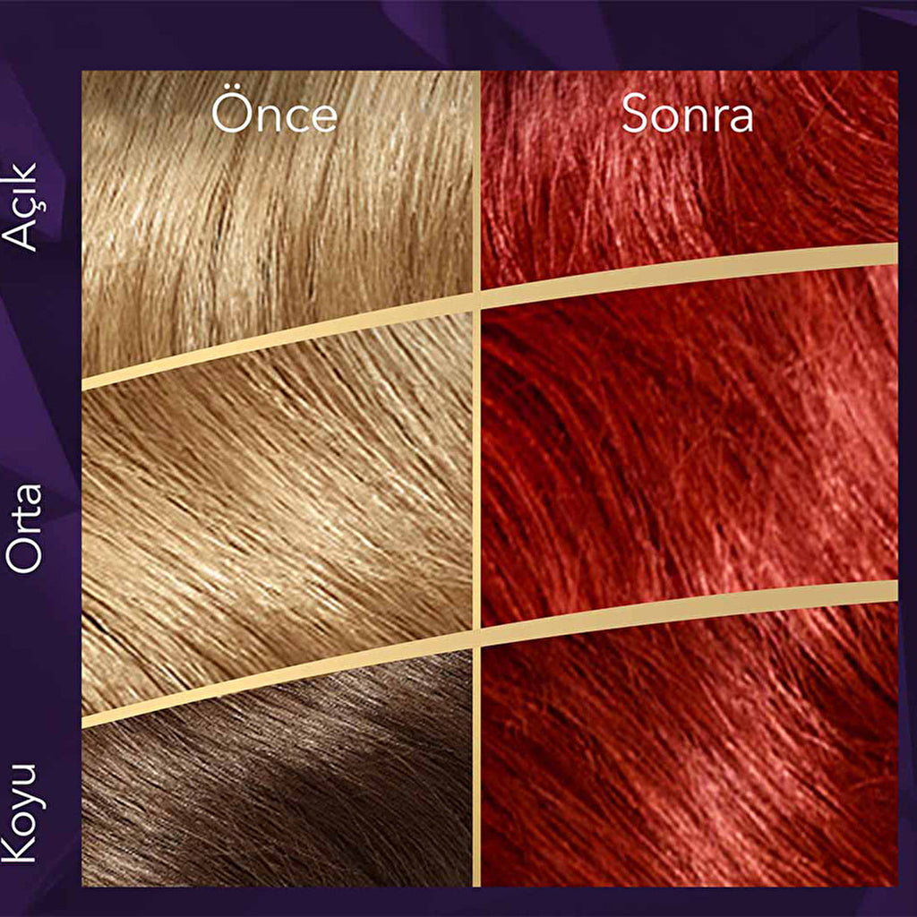 Wella Koleston Supreme Hair Color 77/44 Fire Red | 1 Kit
