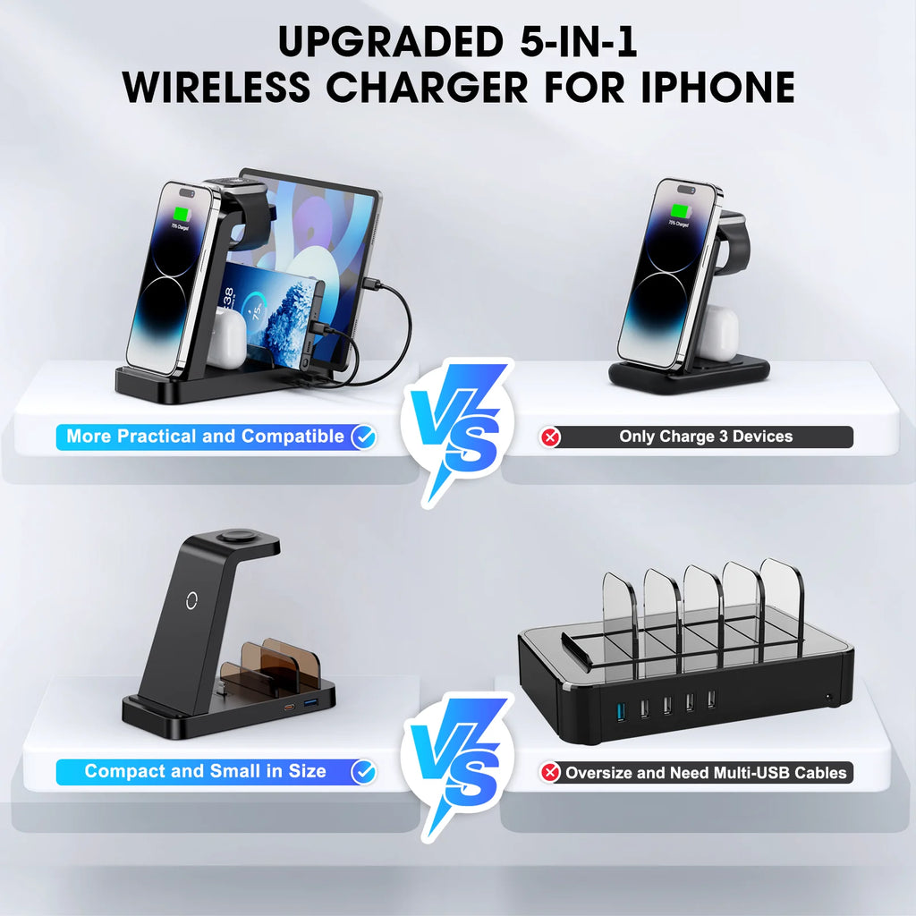 36W Wireless Charger:  5 in 1 Fast Charging Station Compatible for Iphone 17 16E 16 15 14 13 12 Pro Max Iwatch Samsung Tablets Ipad