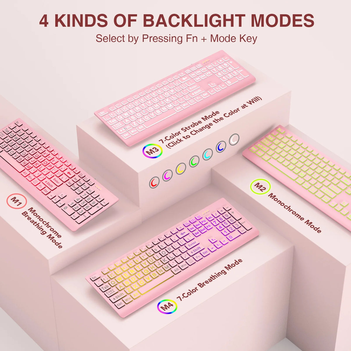 Large Print Backlit Keyboard - Wired USB Lighted Computer Keyboard for Laptops,Pink