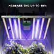 Mars Hydro Adlite IR30 IR Supplemental LED Grow Light Bar (2-Pack)