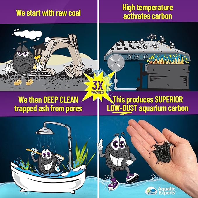 Premium Activated Carbon, Aquarium Carbon for Fish Tank Filter, Aquarium Filter Media, Granulated Charcoal for Fish Tanks, Activated Charcoal Bulk (3 lbs with Fine Mesh Bag)