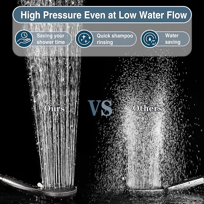 BRIGHT SHOWERS High Pressure Shower Head with Handheld, 9 Spray Settings Showerhead Built in Power Wash to Clean Tub and Pets, Extra Long 69" Hose, Adjustable Bracket, Brushed Nickel