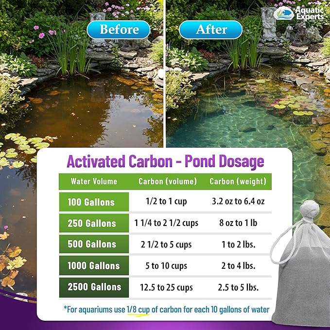 Premium Activated Carbon, Aquarium Carbon for Fish Tank Filter, Aquarium Filter Media, Granulated Charcoal for Fish Tanks, Activated Charcoal Bulk (1 lbs with Fine Mesh Bag)