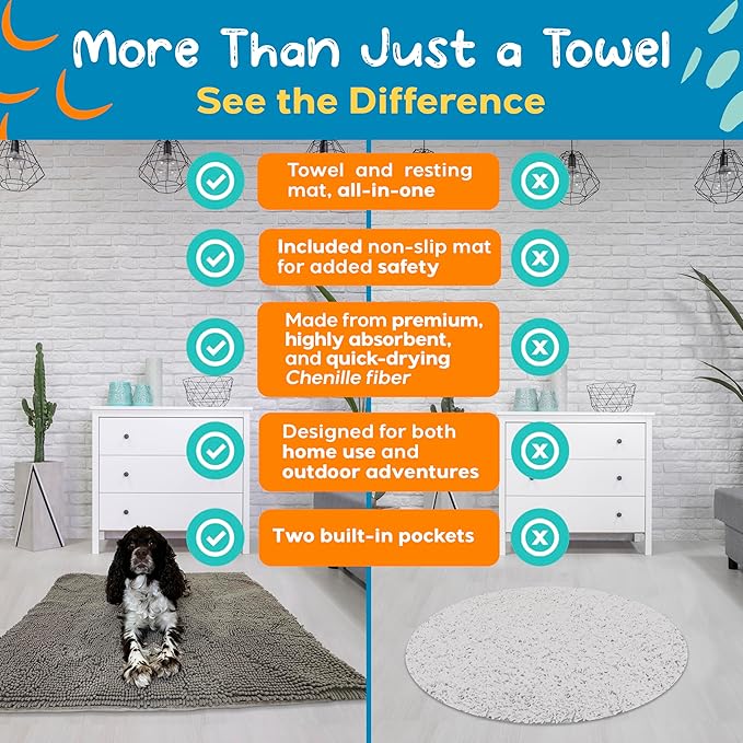 Pet 2-in-1 Dog Towel & Mat – Transforms from Drying to Bath Mat, Ultra Soft, Absorbent & Quick-Drying, Machine Washable Dog Towels with Detachable Non-Slip Mat and Hand Pockets (Medium)