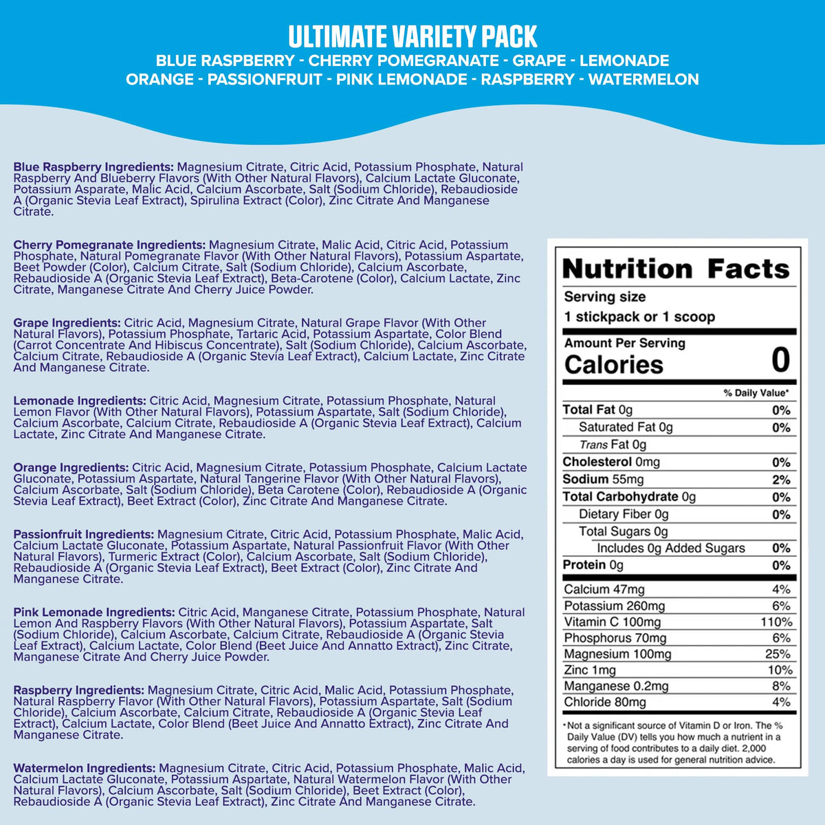 Ultima Replenisher Daily Electrolyte Powder – Original Variety Pack, 20 Stickpacks – Zero Sugar Hydration Packets with 6 Electrolytes and Minerals – Sugar Free, Plant Based & Keto Friendly Drink Mix