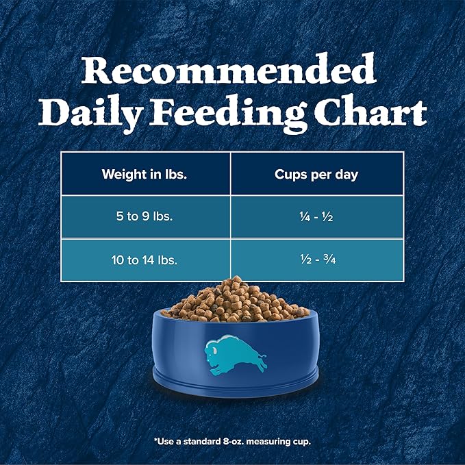 Blue Buffalo Wilderness Nature's Evolutionary Diet High-Protein, Grain-Free Natural Dry Food for Adult Cats, Chicken, 9.5-lb Bag