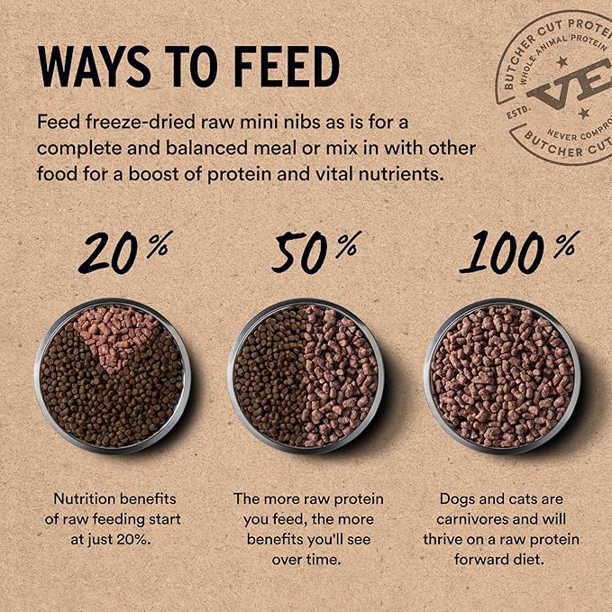 Vital Essentials Freeze-Dried Raw Rabbit Meal or Mixer Dog Food Crunchy Mini Nibs, 14 oz