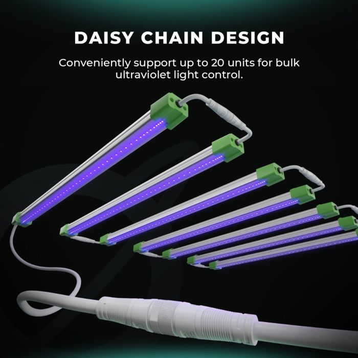 Mars Hydro Adlite IR15 IR Supplemental LED Grow Light Bar (2-Pack)