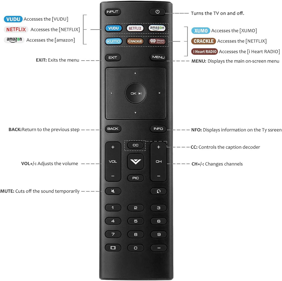Ultimate 2-Pack Universal Replacement Remote for Vizio Smart TVs - Effortless Control for All Your Favorite Shows!