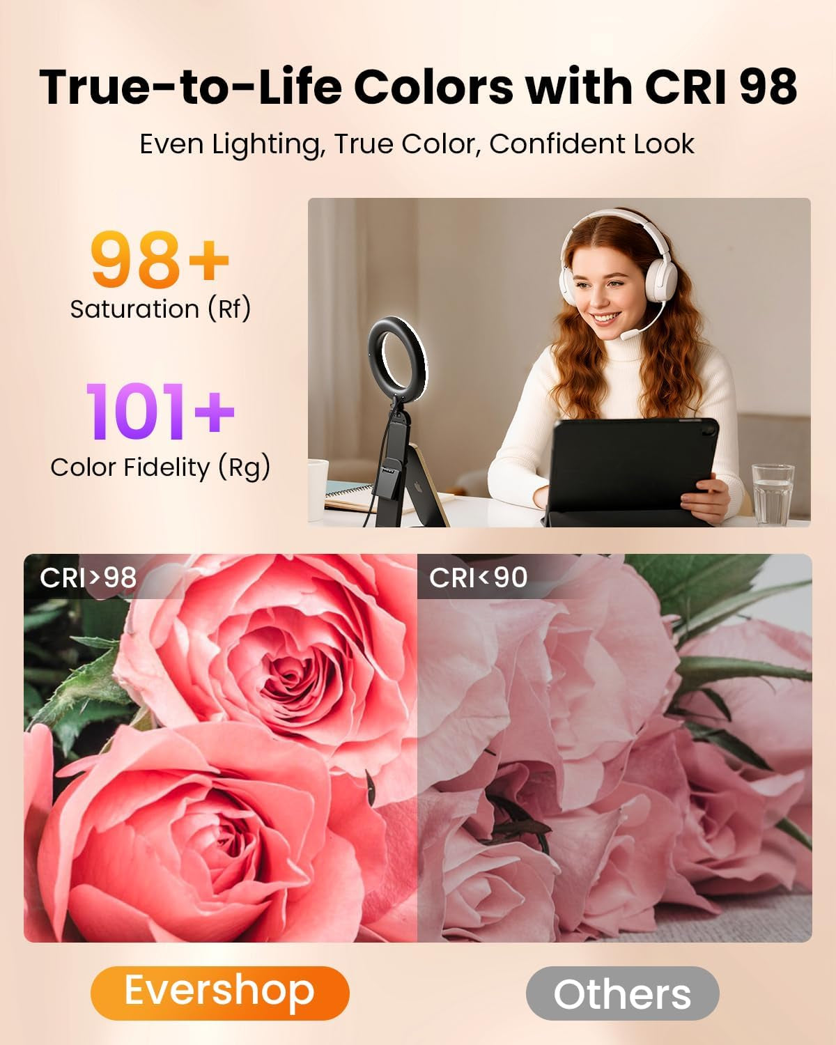 Ring Light for Laptop Desk Clip On,Small Computer Video Conference Lighting with Stand for Phone/Webcam/Monitor,5" Portable Mini LED Selfie Light Desktop for Zoom Meeting/Video Call/Recording