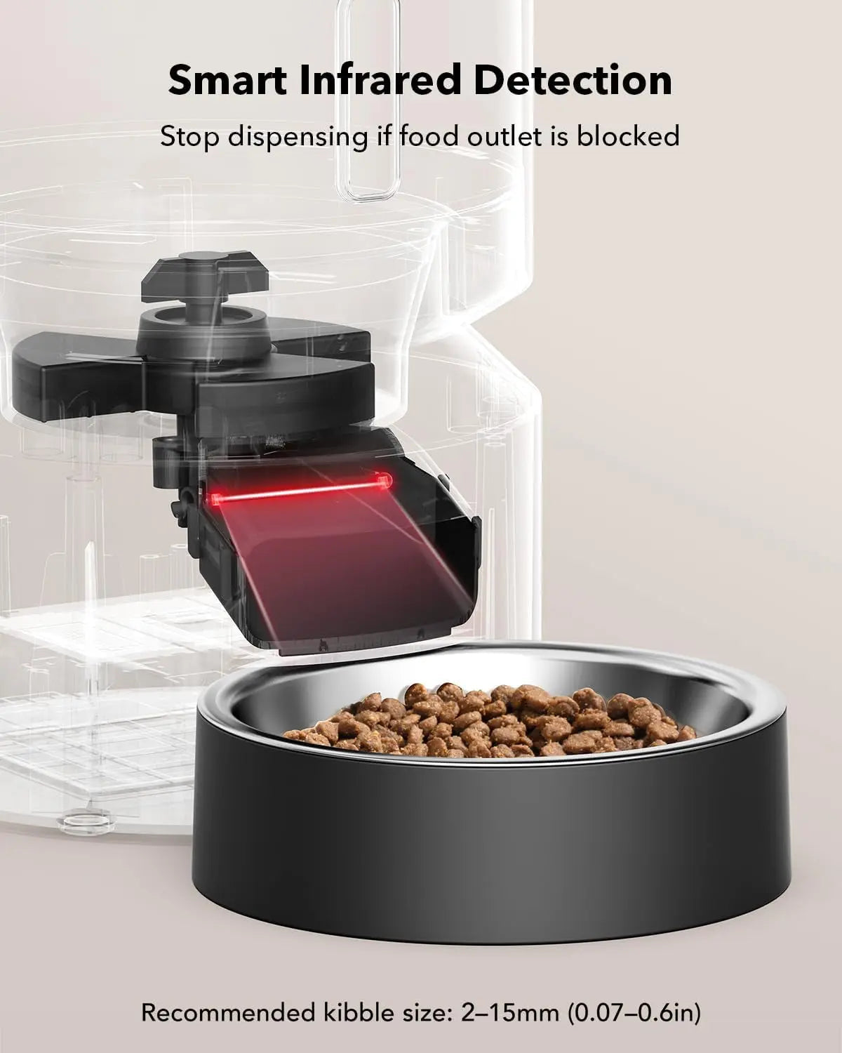 Automatic Pet Feeder 3L/5L with Camera, Timed Portions, Voice Call, Dual Power