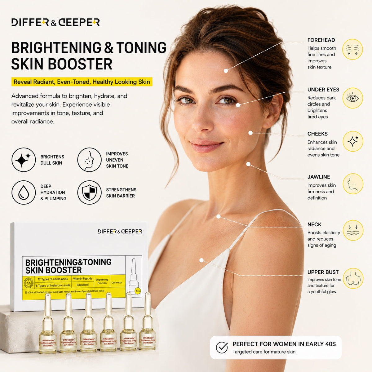 DIFFER&DEEPER Brightening & Toning Skin Booster (2ml x 5)