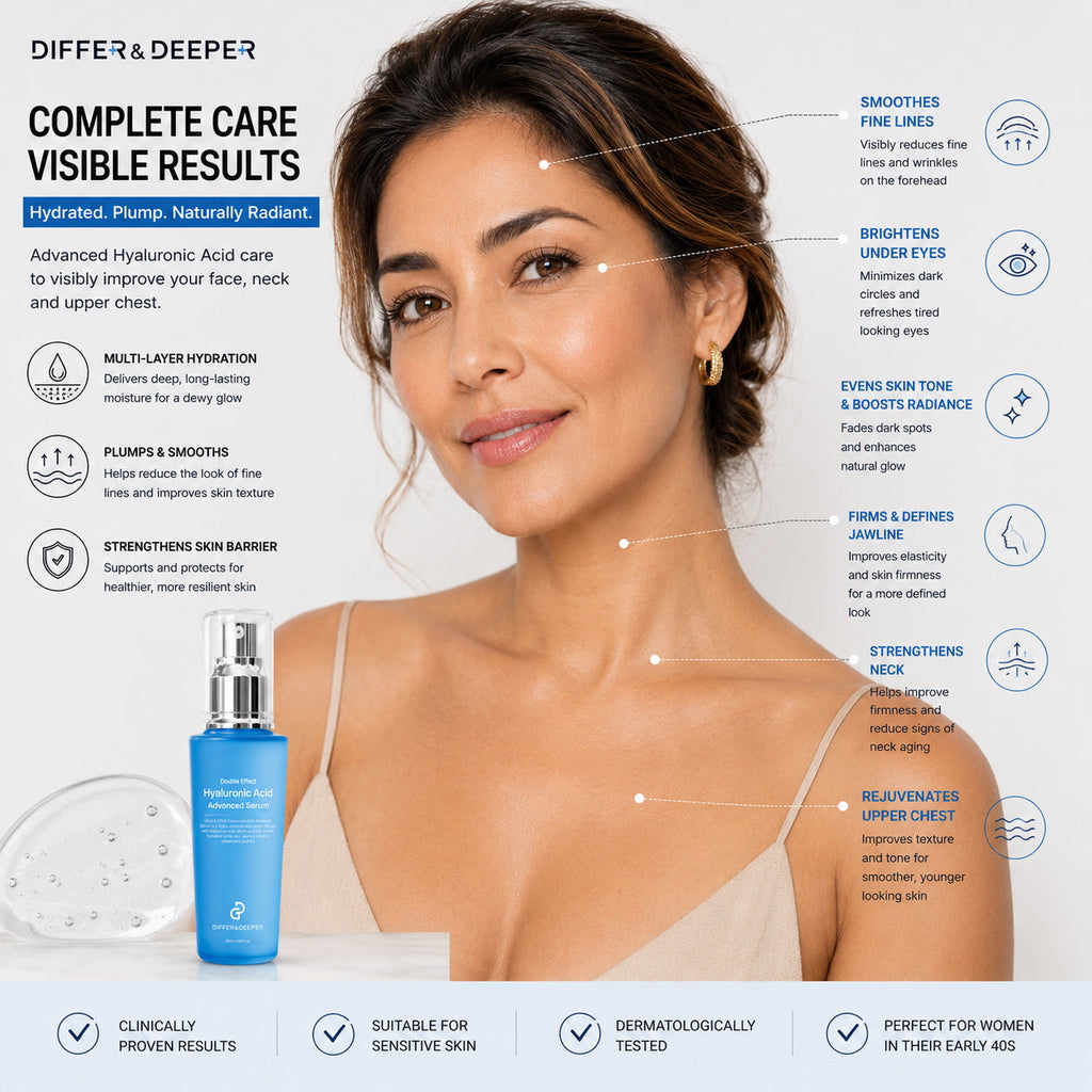 DIFFER&DEEPER Double Effect Hyaluronic Acid Advanced Serum (50ml)