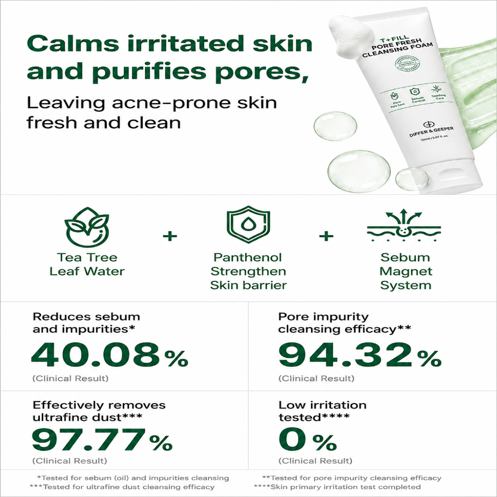 DIFFER & DEEPER T+Fill Pore Fresh Cleansing Foam (120m)