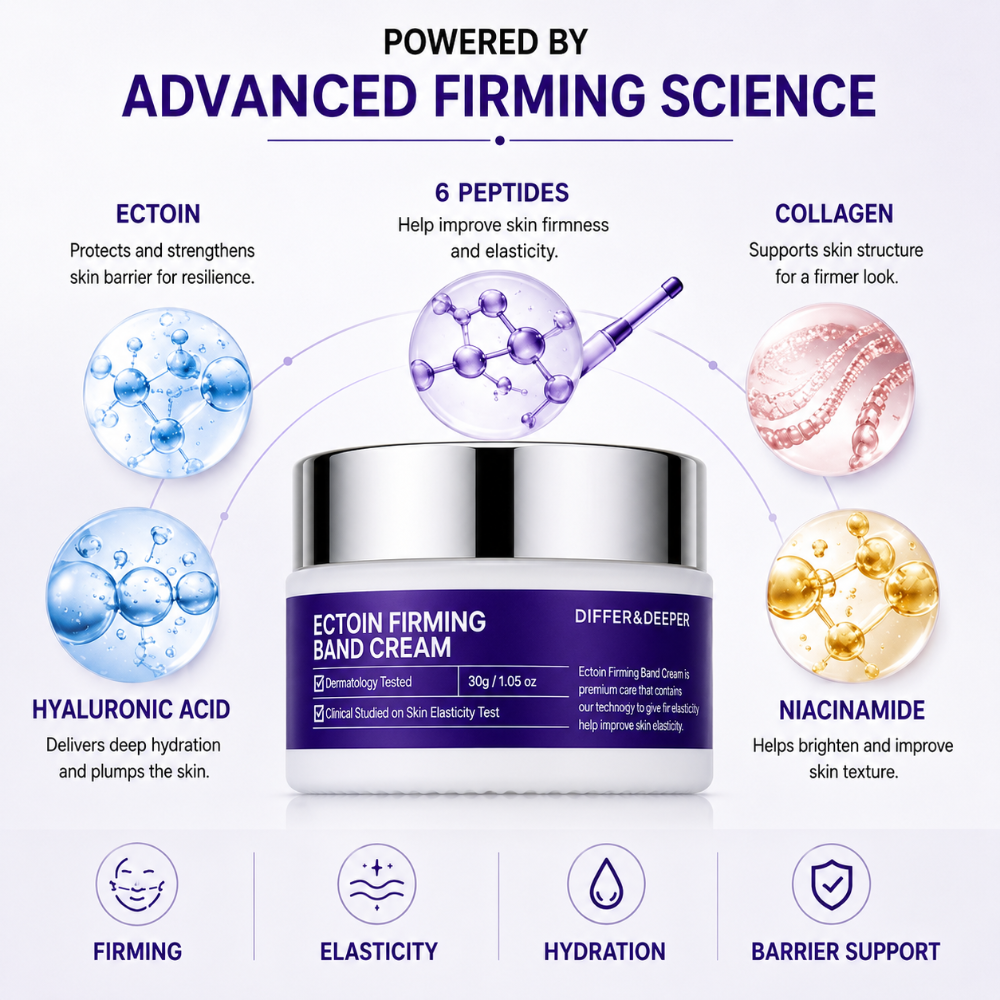 DIFFER&DEEPER Ectoin Firming Band Cream (30g)