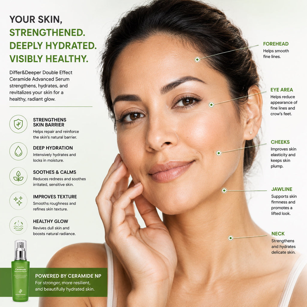 DIFFER&DEEPER Double Effect Ceramide Advanced Serum (50ml)