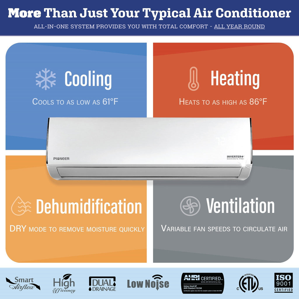 Pioneer® Diamante Pro™ 9,000 BTU 20 SEER2 230V High-Wall Ductless Energy-Star Mini-Split Air Conditioner Inverter Heat Pump with 16 Ft. Kit