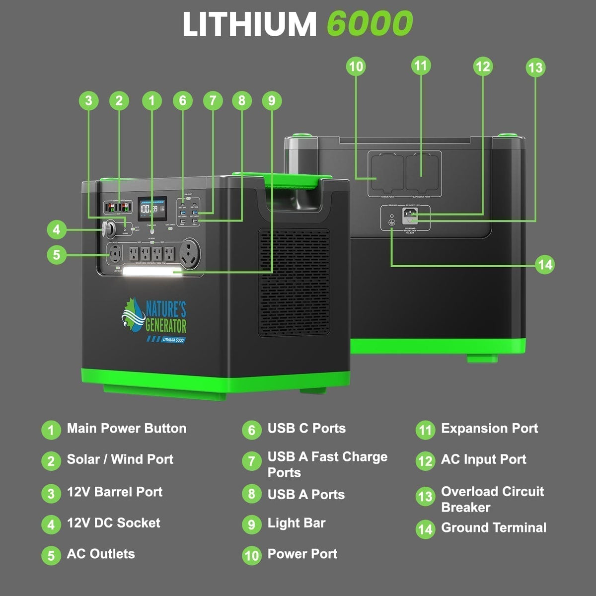 Nature's Generator Lithium 6000 with Solar Panel