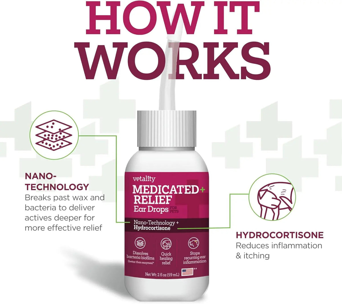 Dog Ear Drops 2oz Itch Relief Otic Infection Support