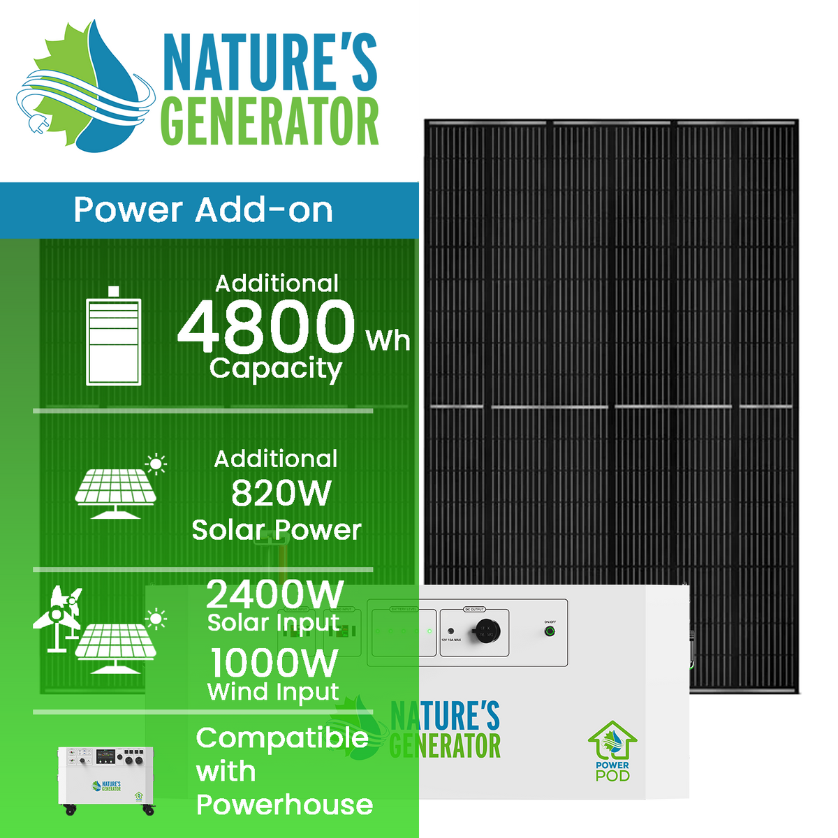 Nature's Generator Powerhouse Power Addition