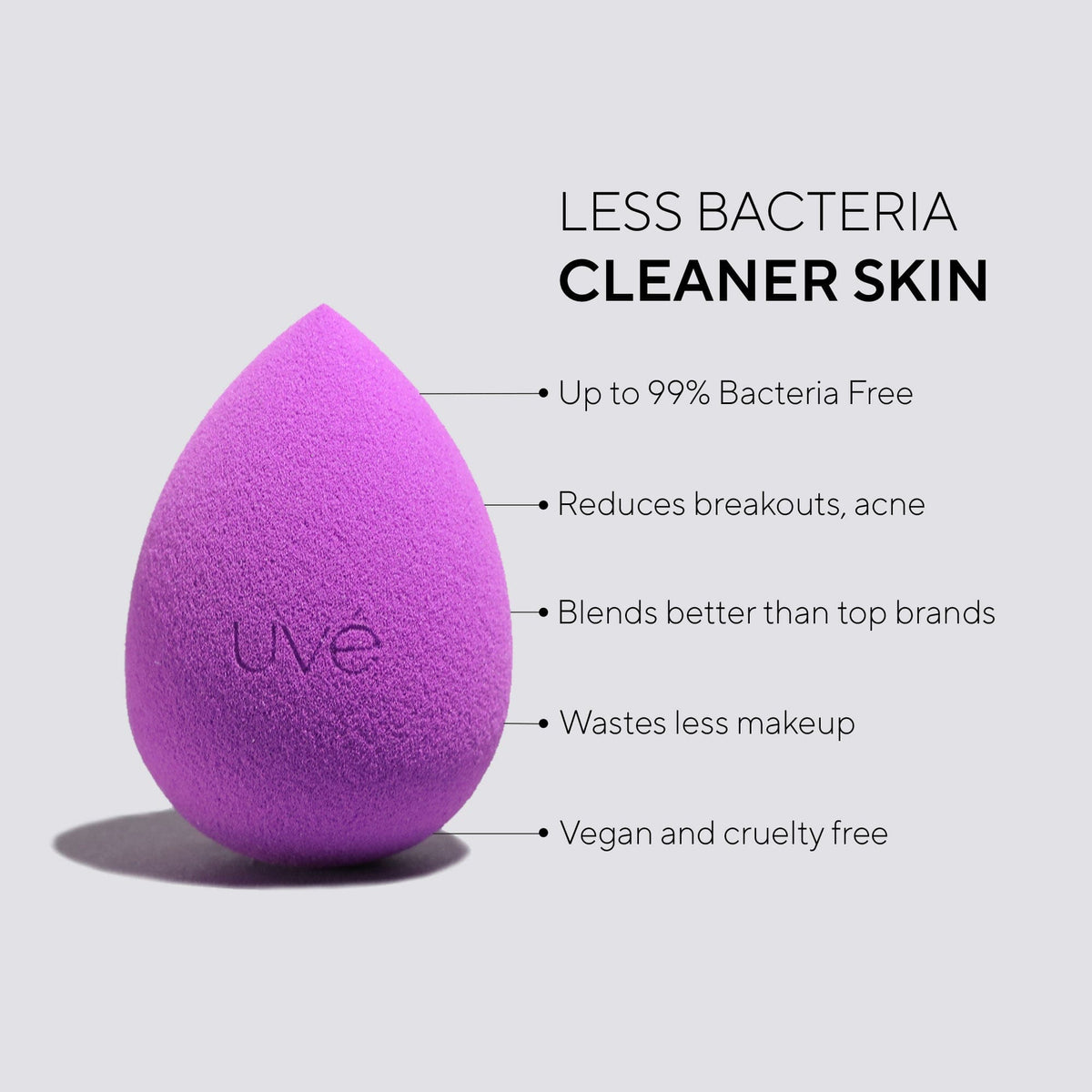 Violet Makeup Sponge